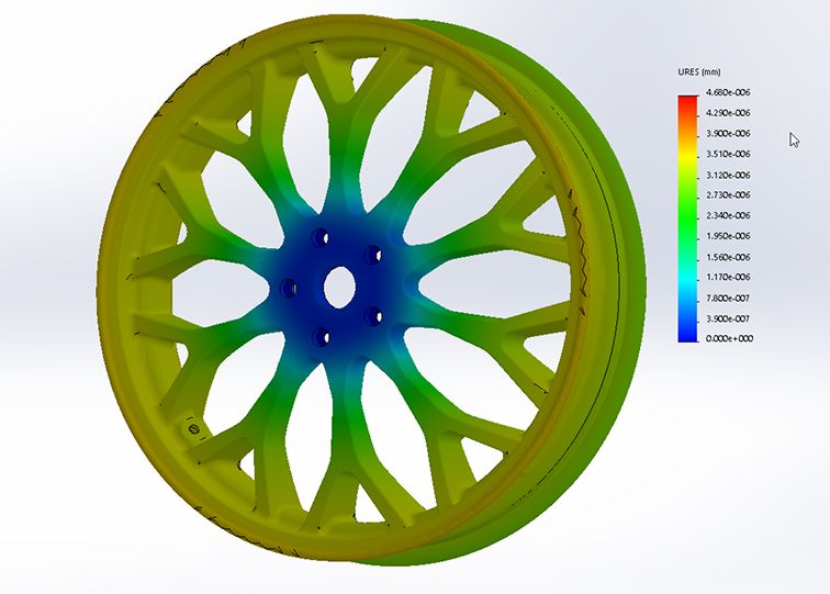 Finite Elements Model (FEM) einer Felge