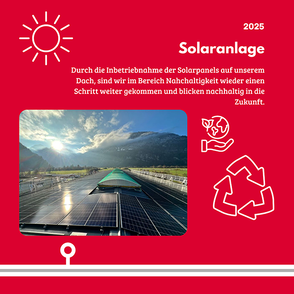Solaranlage 2025